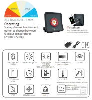 MultiMatch R -  2500k-6500k Colour match work/flood light