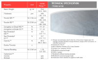 Tyvek 1073 Specification