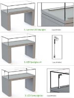 Display Case Lighting Options