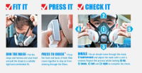 How press to check dust mask works