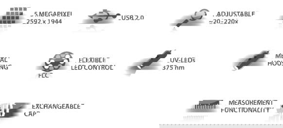 microscope specification